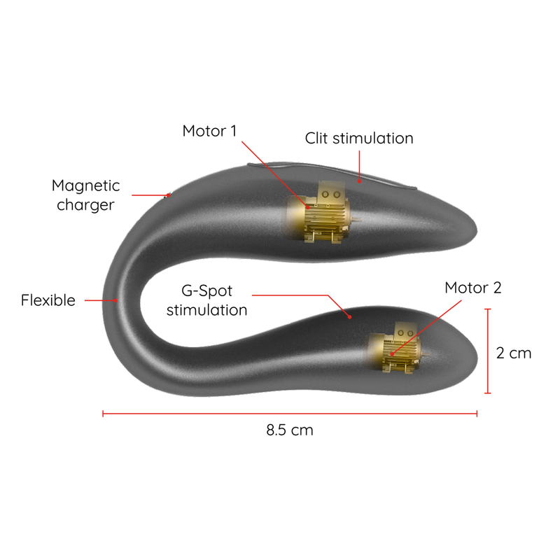 Lisboa Couples Vibrator – App-Controlled, Dual Stimulation, IPX7 – ONINDER